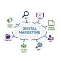 Digital Marketing Solutions